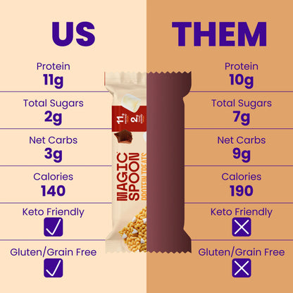 S'mores - 16 Cereal Treats (4 Boxes)